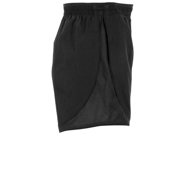 Functionals Aero Short