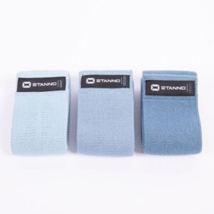 Multiply Widerstandsbänder