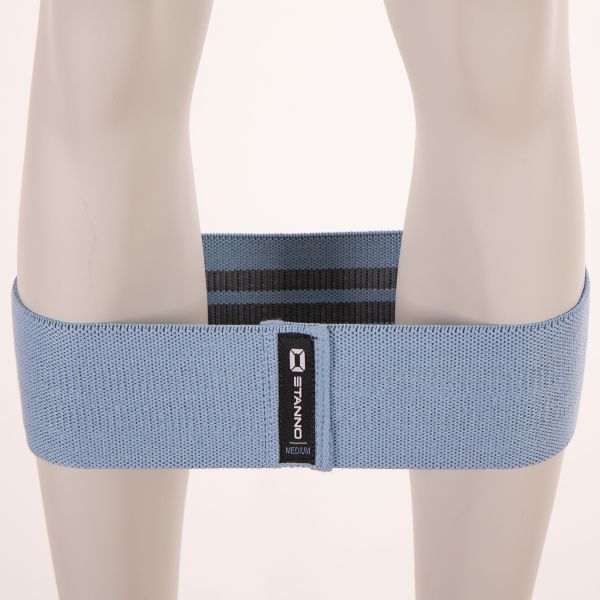 Multiply Widerstandsbänder