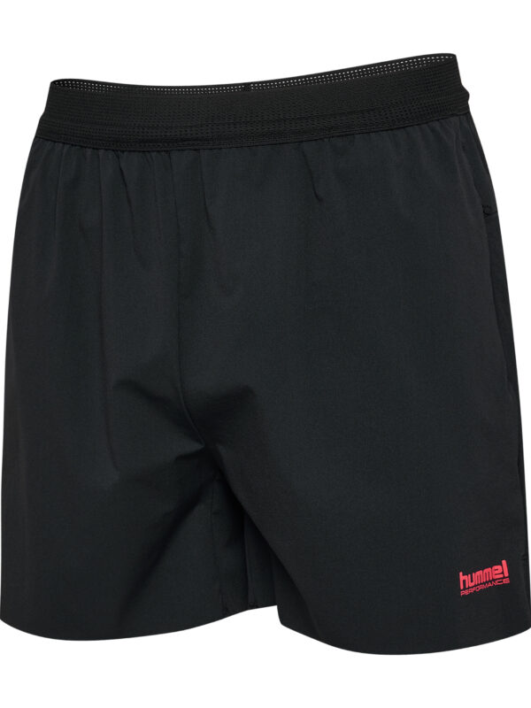 Intensity Shorts