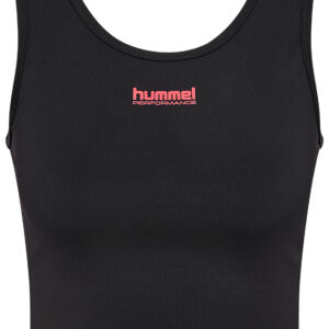 Intensity W Top – Bild 3