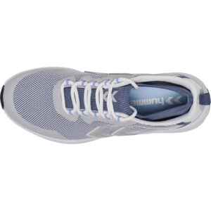 FLOW FIT – Bild 10